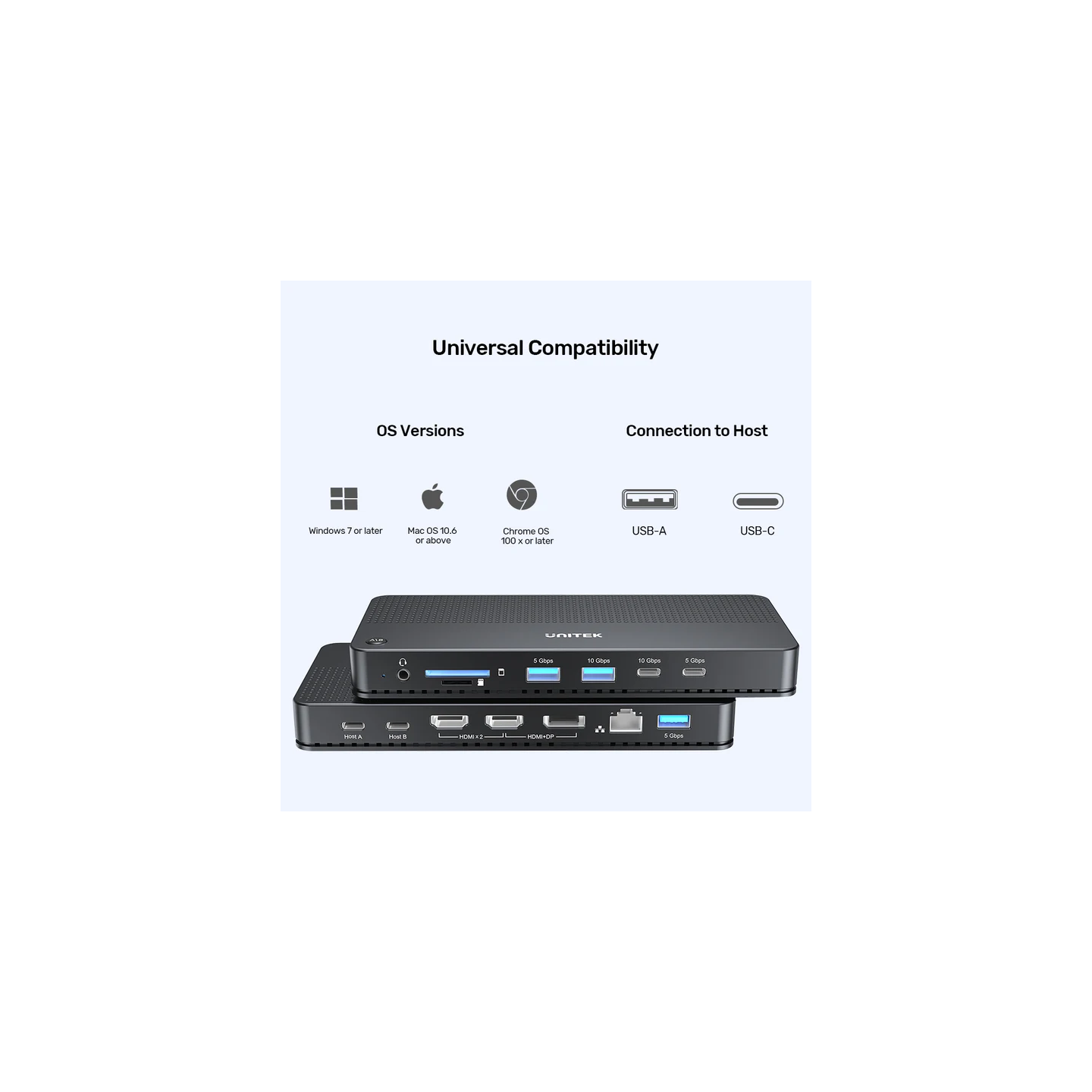 Unitek D1103A KVM Switch USB-C Dual 4K@60Hz HDMI 100W PD DisplayLink — Armenius Store Cyprus