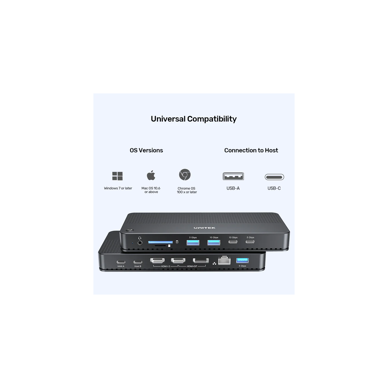 Unitek D1103A KVM Switch USB-C Dual 4K@60Hz – 100W PD | Armenius Store