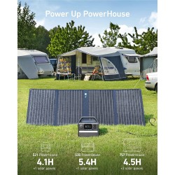 Buy Anker Portable Solar Panel - SOLIX 625 - 100W in Cyprus, Nicosia, Limassol, Larnaka, Pafos