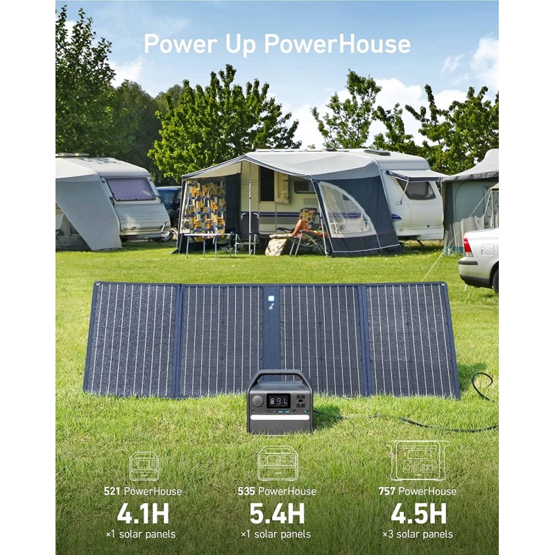 Buy Anker Portable Solar Panel - SOLIX 625 - 100W in Cyprus, Nicosia, Limassol, Larnaka, Pafos