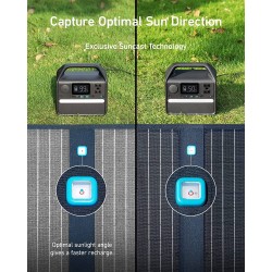 Buy Anker Portable Solar Panel - SOLIX 625 - 100W in Cyprus, Nicosia, Limassol, Larnaka, Pafos