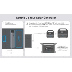 Buy Anker Portable Solar Panel - SOLIX 625 - 100W in Cyprus, Nicosia, Limassol, Larnaka, Pafos
