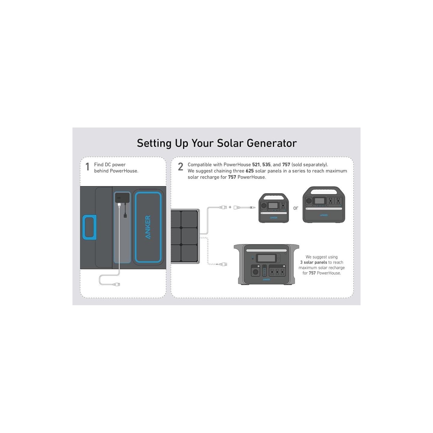 Anker Portable Solar Panel - SOLIX 625 - 100W — Buy in Cyprus with Fast Delivery