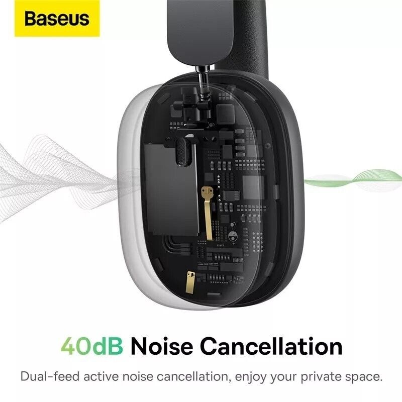 Buy Baseus Bowie - H1 - Noise Cancelling Wireless Headphones White in Cyprus, Nicosia, Limassol, Larnaka, Pafos
