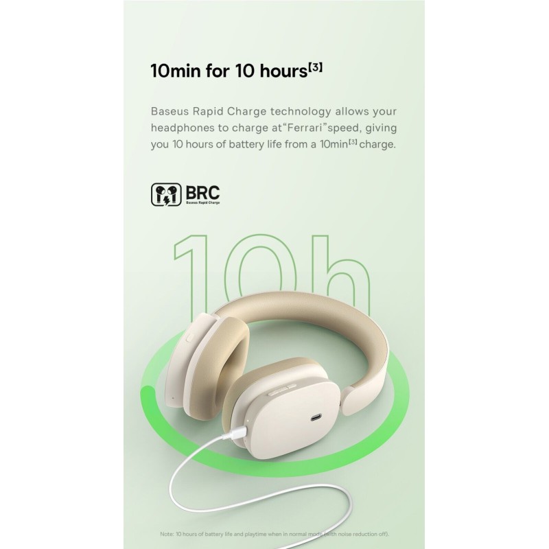 Buy Baseus Bowie - H1 - Noise Cancelling Wireless Headphones White in Cyprus, Nicosia, Limassol, Larnaka, Pafos
