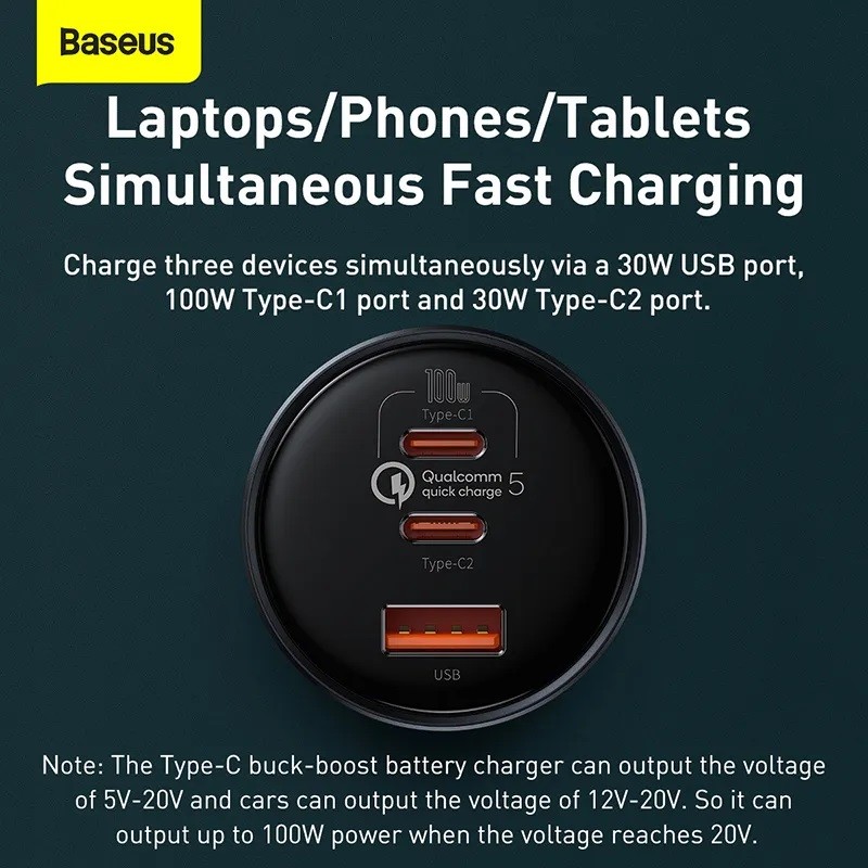 Buy Baseus Car Charger - 160W Qualcomm Quick Charge 5 in Cyprus, Nicosia, Limassol, Larnaka, Pafos