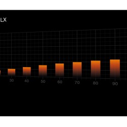 Buy be quiet! Light Wings LX 140mm PWM Case Fan - Black, ARGB, 4-pin PWM in Cyprus, Nicosia, Limassol, Larnaka, Pafos