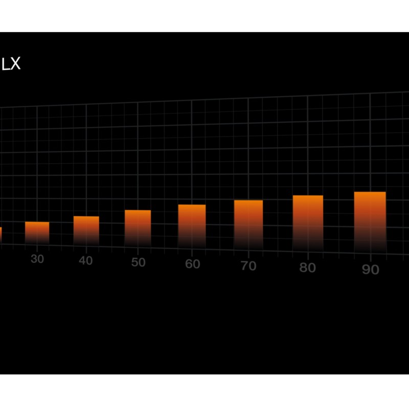Buy be quiet! Light Wings LX 140mm PWM Case Fan - Black, ARGB, 4-pin PWM in Cyprus, Nicosia, Limassol, Larnaka, Pafos