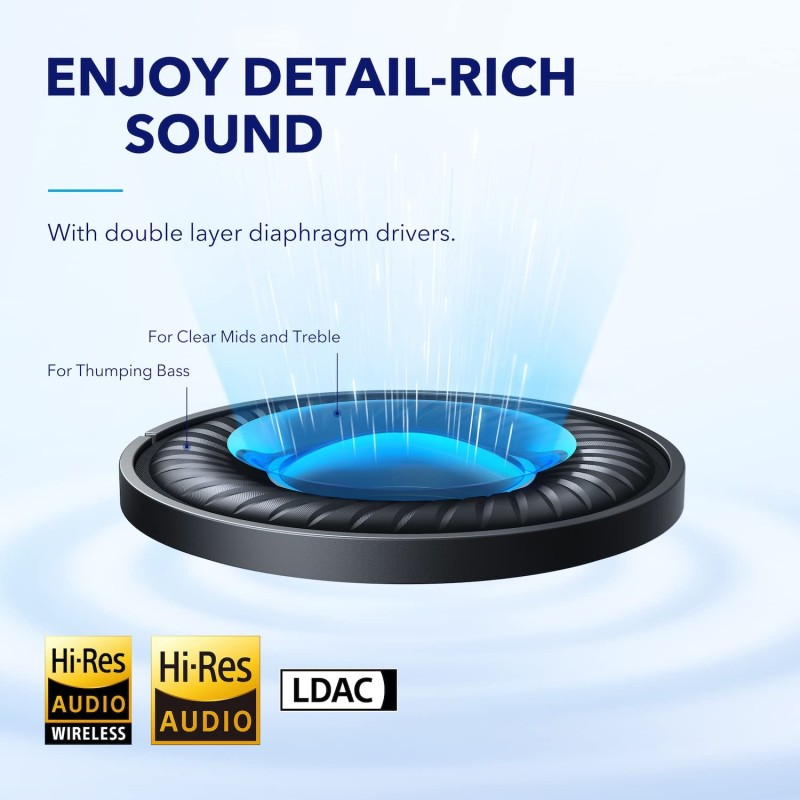 Buy Anker Soundcore Headphones - Q45 - HiRes Space - Black in Cyprus, Nicosia, Limassol, Larnaka, Pafos