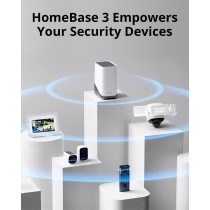 Anker Eufy Security Home Base 3 - S380 — Buy in Cyprus with Fast Delivery
