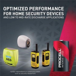 Buy Duracell Procell Industrial - CR123A - Box of 10pcs in Cyprus, Nicosia, Limassol, Larnaka, Pafos