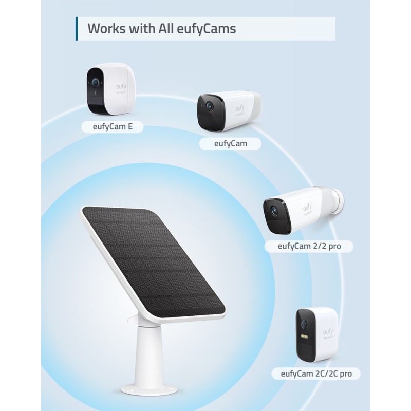 Buy Anker Eufy Solar Panel Charger - Solar Panel Charger in Cyprus, Nicosia, Limassol, Larnaka, Pafos