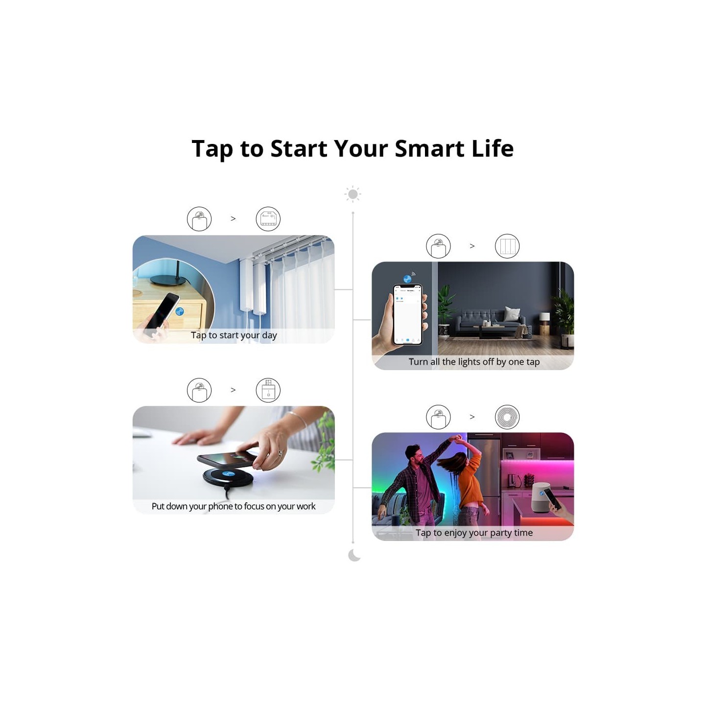 Sonoff NFC Tag — Buy in Cyprus with Fast Delivery