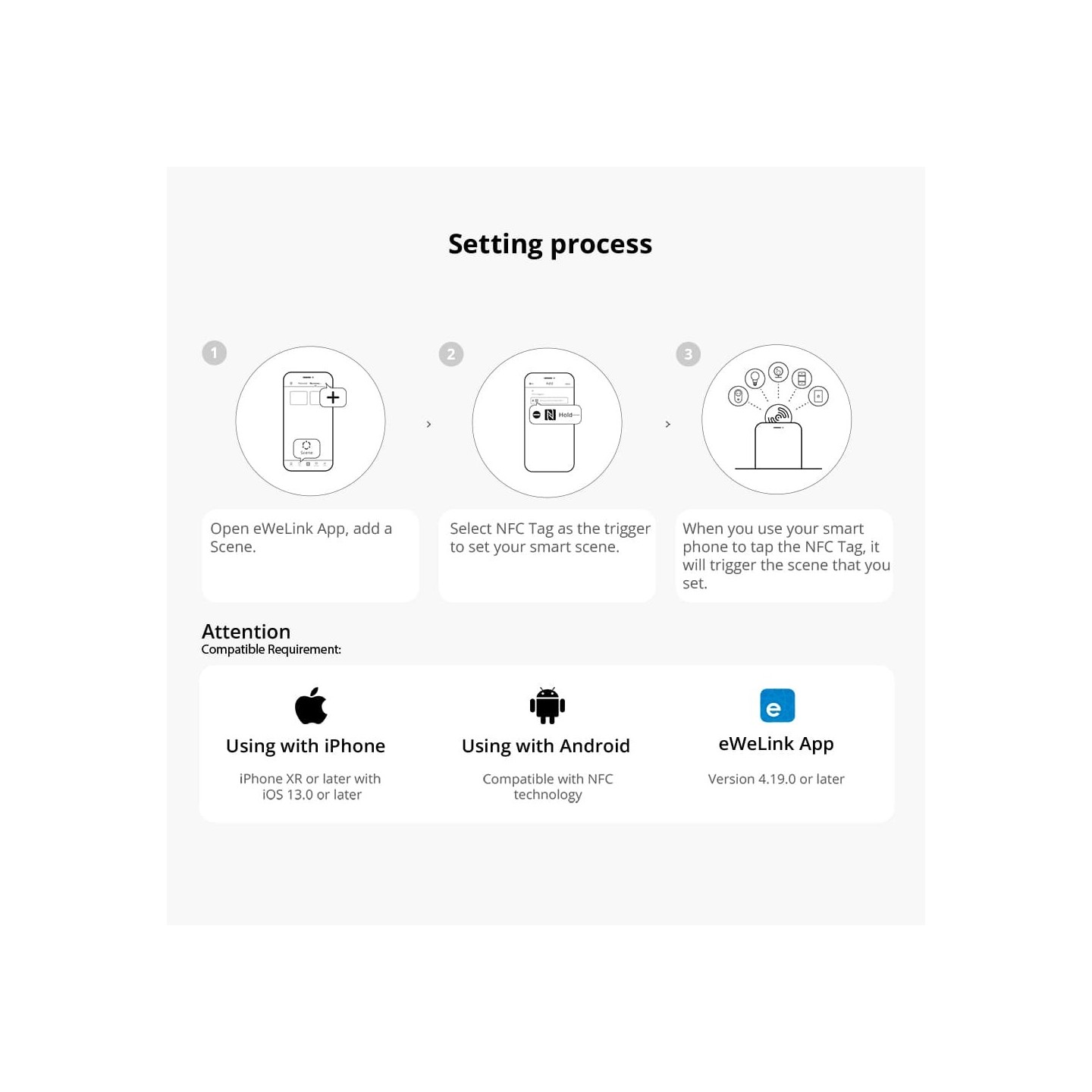 Sonoff NFC Tag — Buy in Cyprus with Fast Delivery