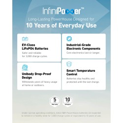 Buy Anker SOLIX Powerhouse - 521 - Portable Power Station 256WH UK in Cyprus, Nicosia, Limassol, Larnaka, Pafos