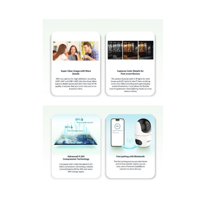 Buy Dahua IP Indoor 5.0MP Wifi PT Dome - H5D-5F - Dual Lens in Cyprus, Nicosia, Limassol, Larnaka, Pafos