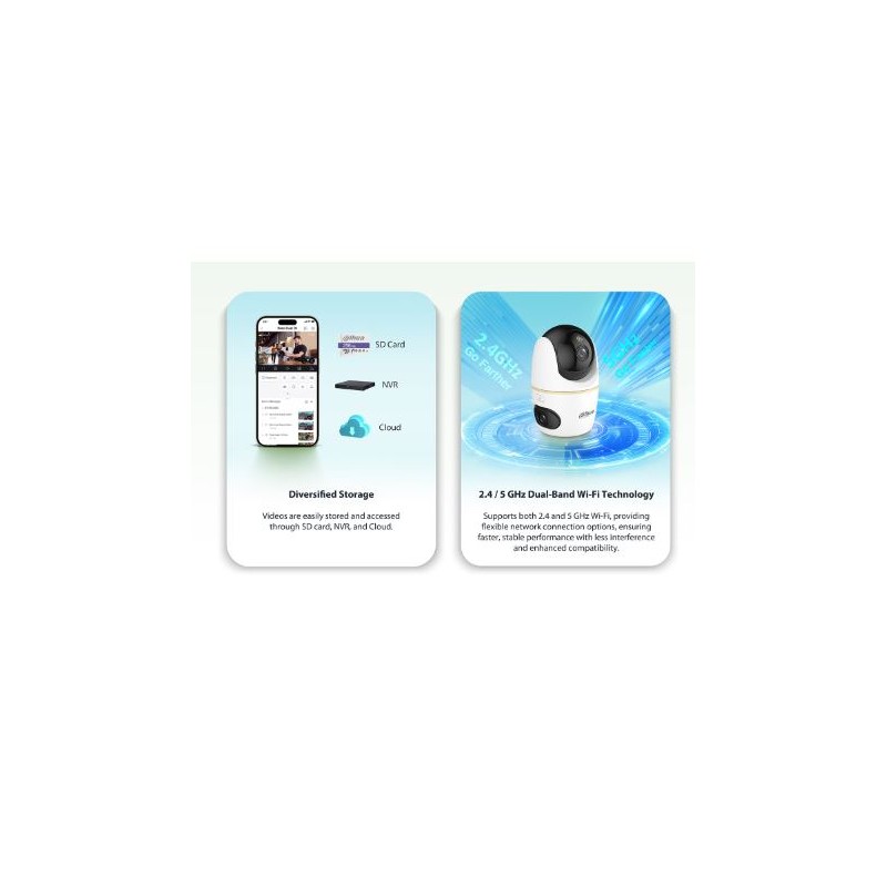 Buy Dahua IP Indoor 5.0MP Wifi PT Dome - H5D-5F - Dual Lens in Cyprus, Nicosia, Limassol, Larnaka, Pafos