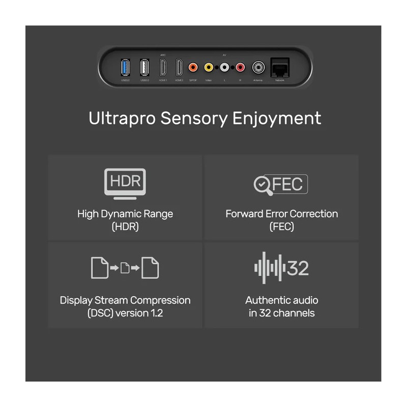 Buy Unitek DisplayPort 1.4 Cable - C1618GY - ActiveOptical 8K 240Hz 20.0m in Cyprus, Nicosia, Limassol, Larnaka, Pafos
