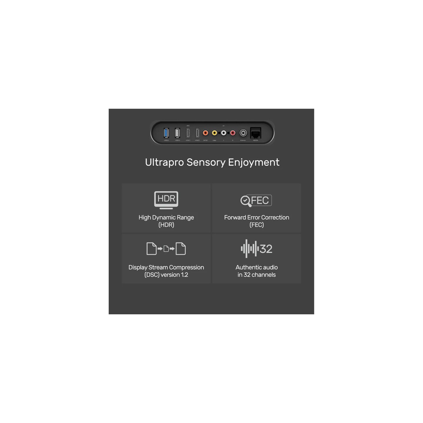 Unitek DisplayPort 1.4 Cable - C1618GY - ActiveOptical 8K 240Hz 20.0m — Buy in Cyprus with Fast Delivery