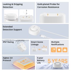 Buy Sonoff ZigBee Smart Water Leak Sensor - SNZB-05P - ZigBee Smart Water Leak S... in Cyprus, Nicosia, Limassol, Larnaka, Pafos
