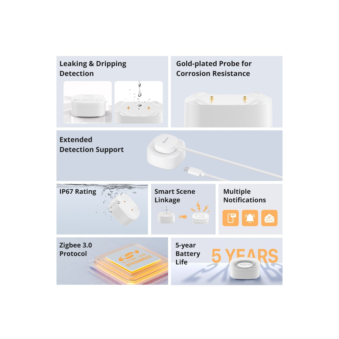 Sonoff ZigBee Smart Water Leak Sensor - SNZB-05P - ZigBee Smart Water Leak Sensor — Buy in Cyprus with Fast Delivery