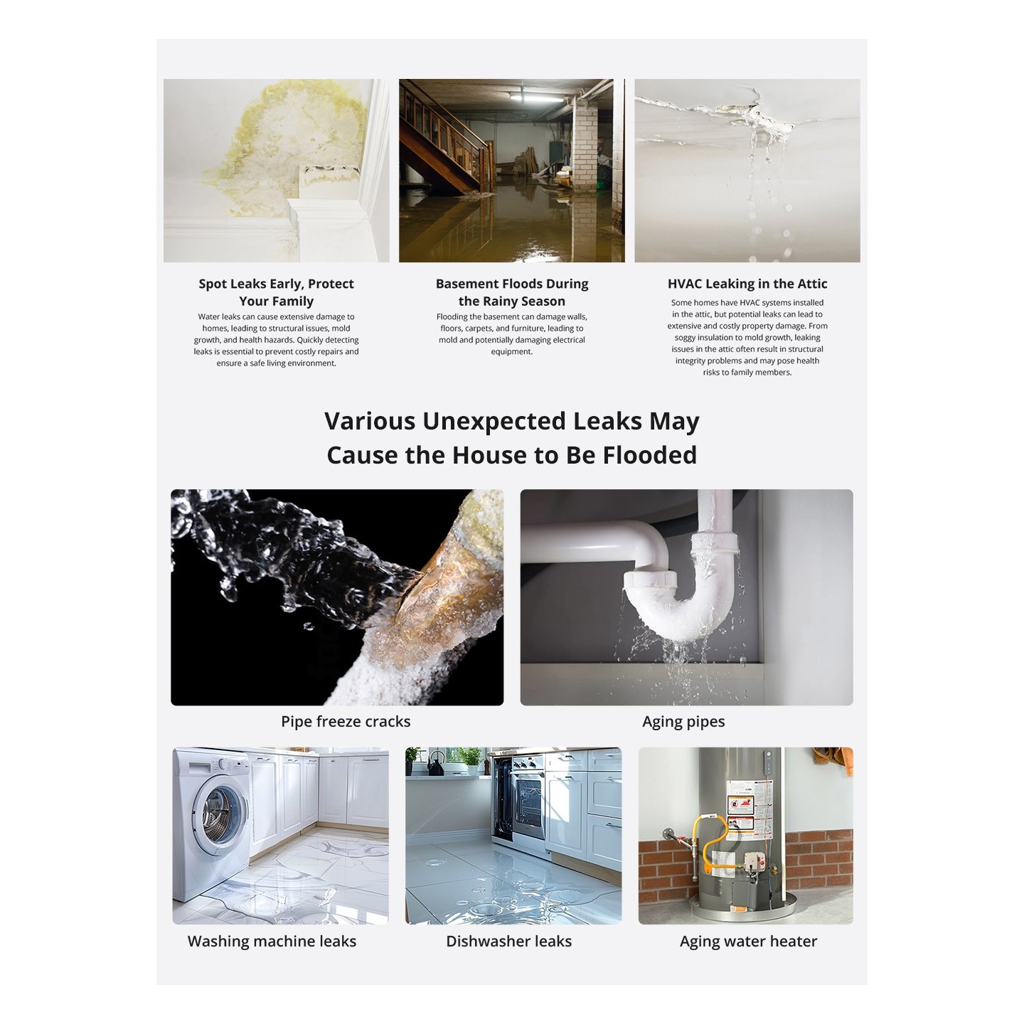 Sonoff ZigBee Smart Water Leak Sensor - SNZB-05P - ZigBee Smart Water Leak Sensor — Buy in Cyprus with Fast Delivery