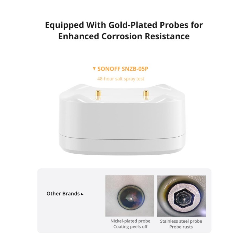 Buy Sonoff ZigBee Smart Water Leak Sensor - SNZB-05P - ZigBee Smart Water Leak S... in Cyprus, Nicosia, Limassol, Larnaka, Pafos