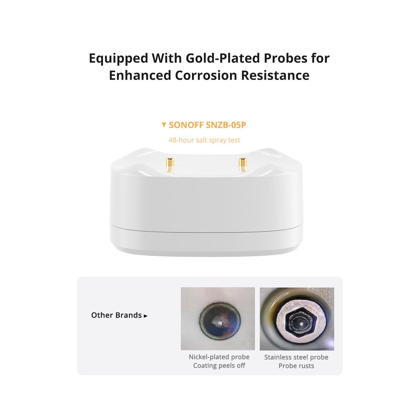 Sonoff ZigBee Smart Water Leak Sensor - SNZB-05P - ZigBee Smart Water Leak Sensor — Buy in Cyprus with Fast Delivery