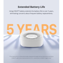 Buy Sonoff ZigBee Smart Water Leak Sensor - SNZB-05P - ZigBee Smart Water Leak S... in Cyprus, Nicosia, Limassol, Larnaka, Pafos