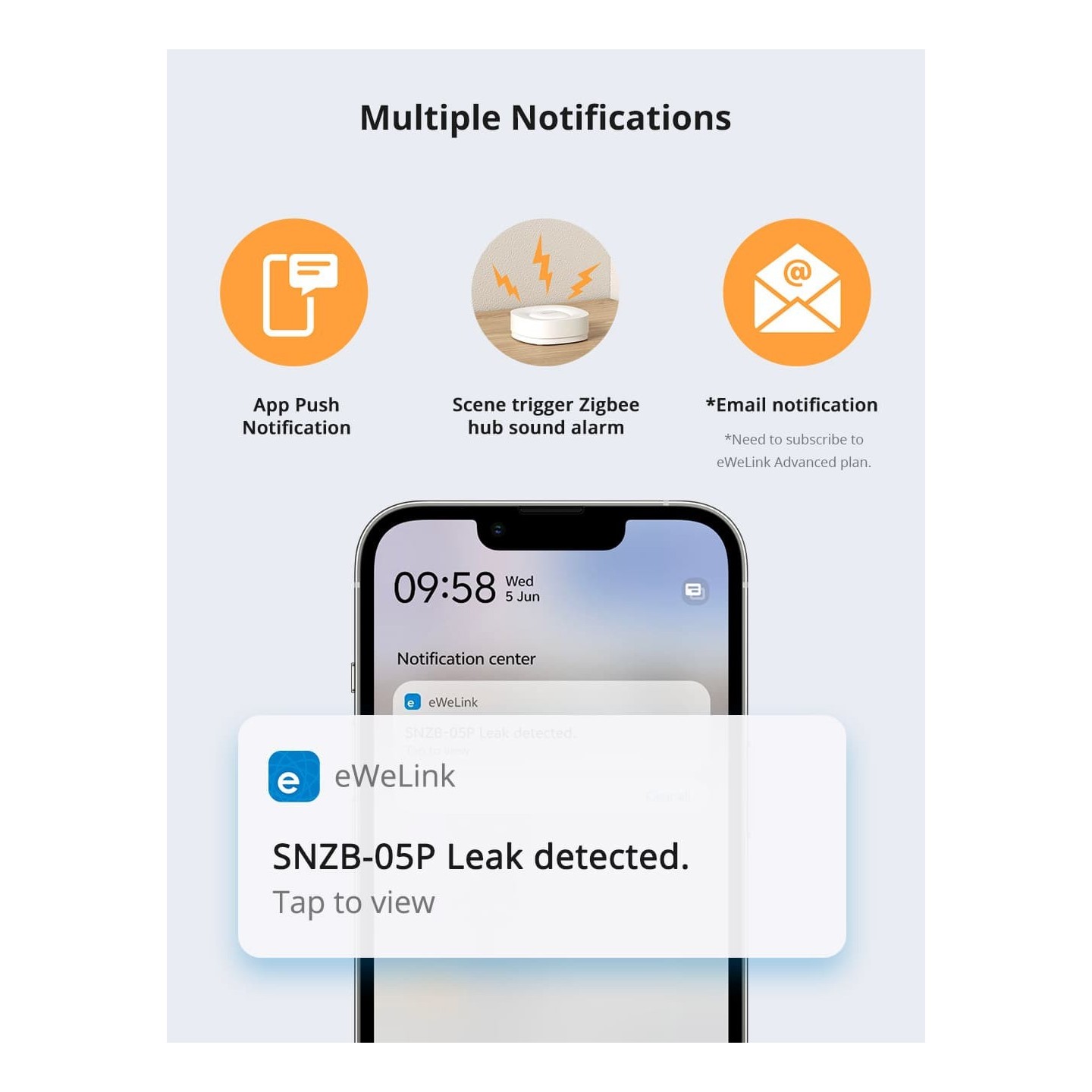 Sonoff ZigBee Smart Water Leak Sensor - SNZB-05P - ZigBee Smart Water Leak Sensor — Buy in Cyprus with Fast Delivery