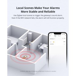 Buy Sonoff ZigBee Smart Water Leak Sensor - SNZB-05P - ZigBee Smart Water Leak S... in Cyprus, Nicosia, Limassol, Larnaka, Pafos