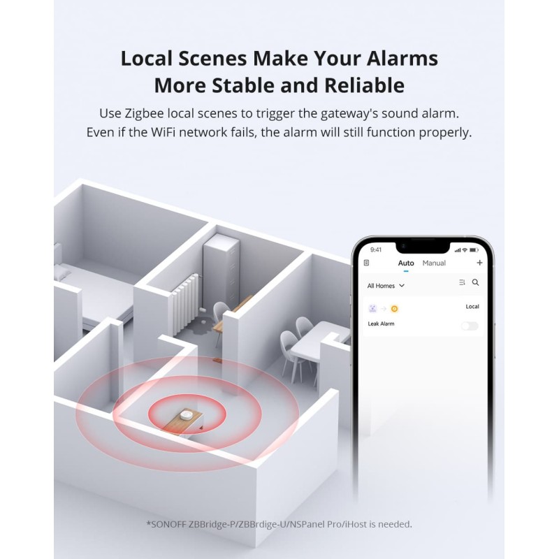 Buy Sonoff ZigBee Smart Water Leak Sensor - SNZB-05P - ZigBee Smart Water Leak S... in Cyprus, Nicosia, Limassol, Larnaka, Pafos