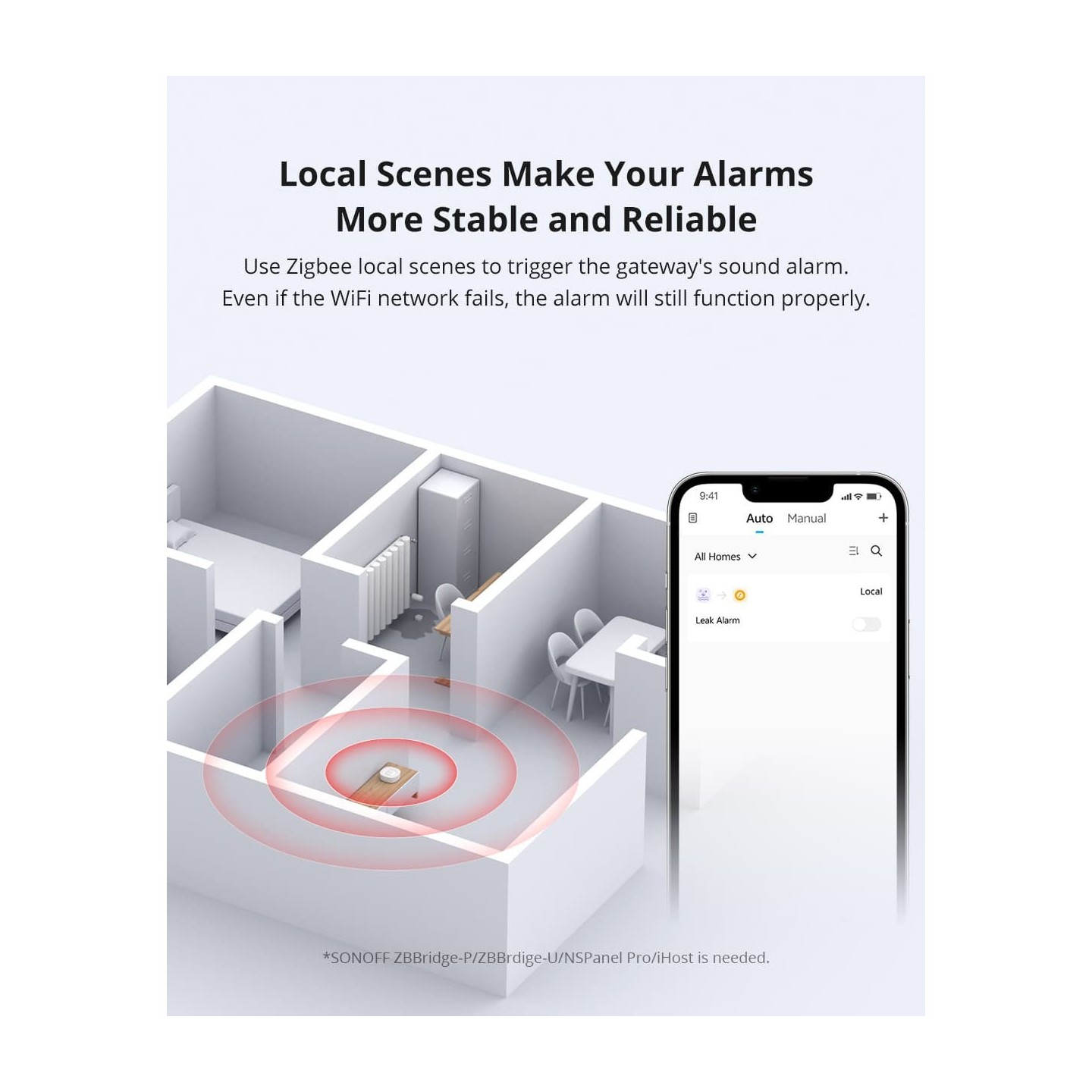 Sonoff ZigBee Smart Water Leak Sensor - SNZB-05P - ZigBee Smart Water Leak Sensor — Buy in Cyprus with Fast Delivery