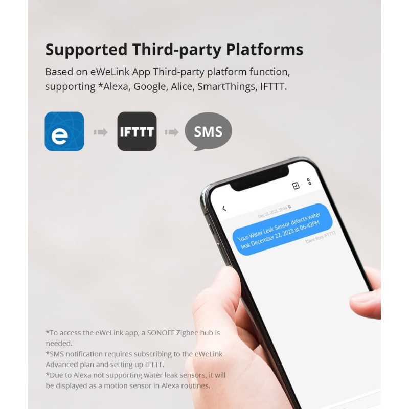 Buy Sonoff ZigBee Smart Water Leak Sensor - SNZB-05P - ZigBee Smart Water Leak S... in Cyprus, Nicosia, Limassol, Larnaka, Pafos