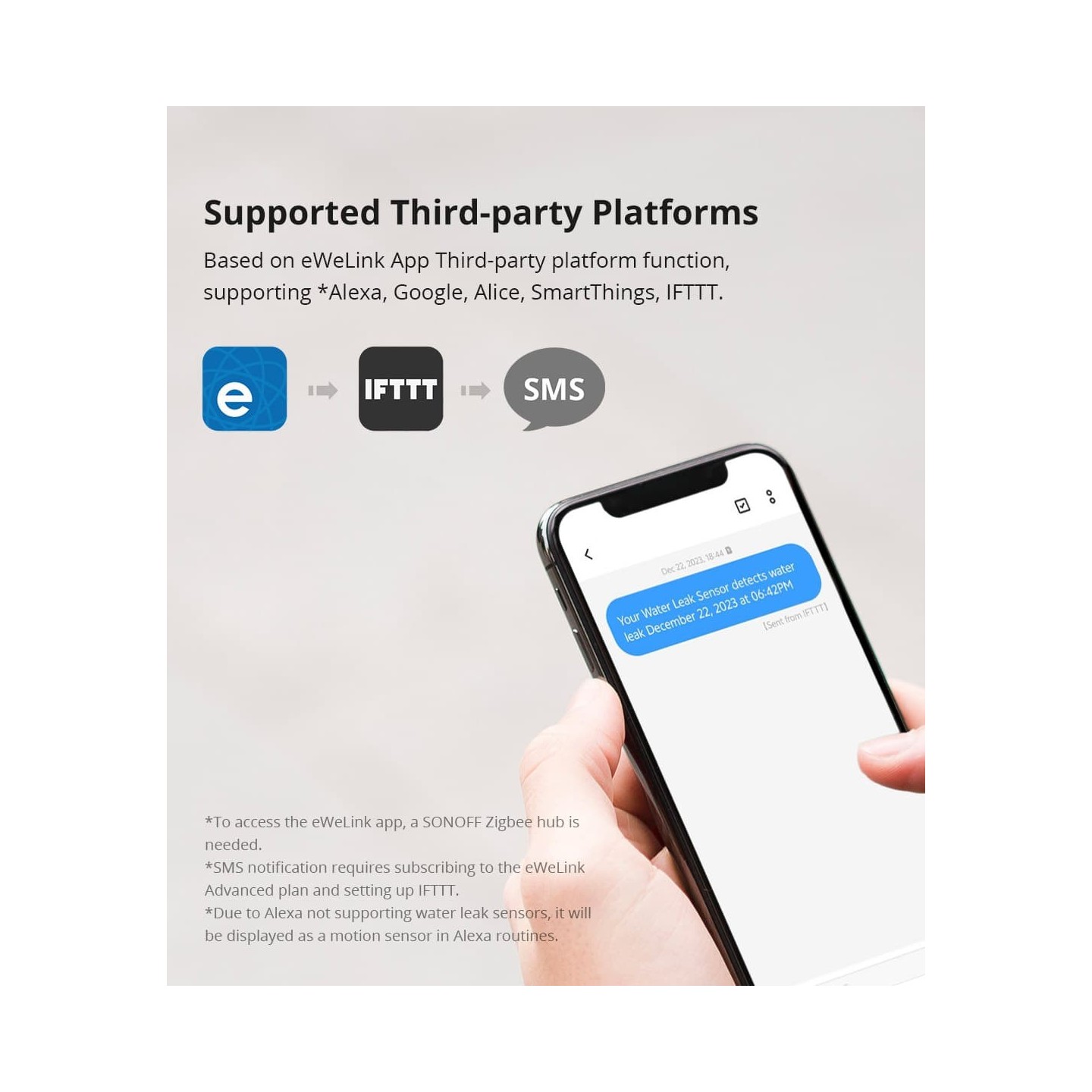 Sonoff ZigBee Smart Water Leak Sensor - SNZB-05P - ZigBee Smart Water Leak Sensor — Buy in Cyprus with Fast Delivery