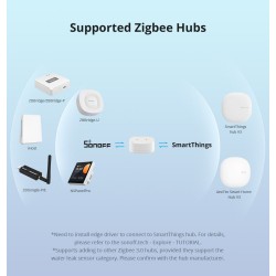 Buy Sonoff ZigBee Smart Water Leak Sensor - SNZB-05P - ZigBee Smart Water Leak S... in Cyprus, Nicosia, Limassol, Larnaka, Pafos