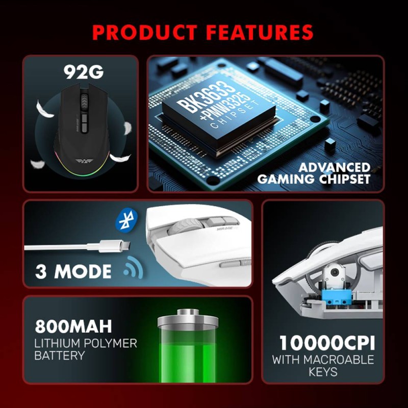 Buy Armaggeddon Gaming Mouse - 7B MIRAGE VII - Wired+2.4G+BT Recharge Black in Cyprus, Nicosia, Limassol, Larnaka, Pafos