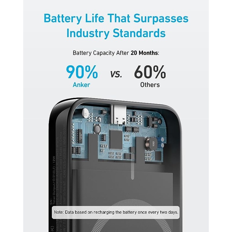 Buy Anker Mobile Powerbank - 321 - 5000 Magsafe Black in Cyprus, Nicosia, Limassol, Larnaka, Pafos