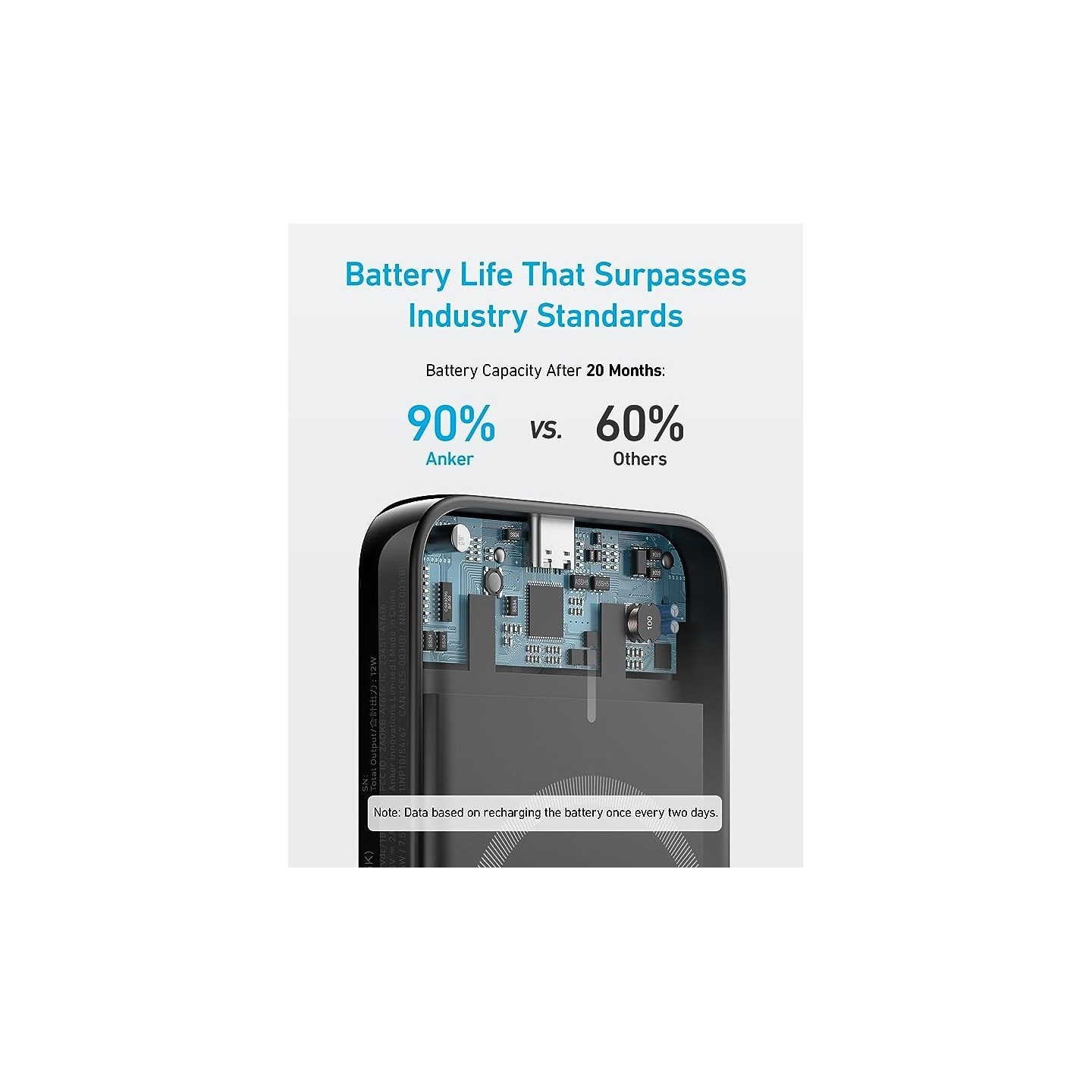 Anker Mobile Powerbank - 321 - 5000 Magsafe Black — Buy in Cyprus with Fast Delivery