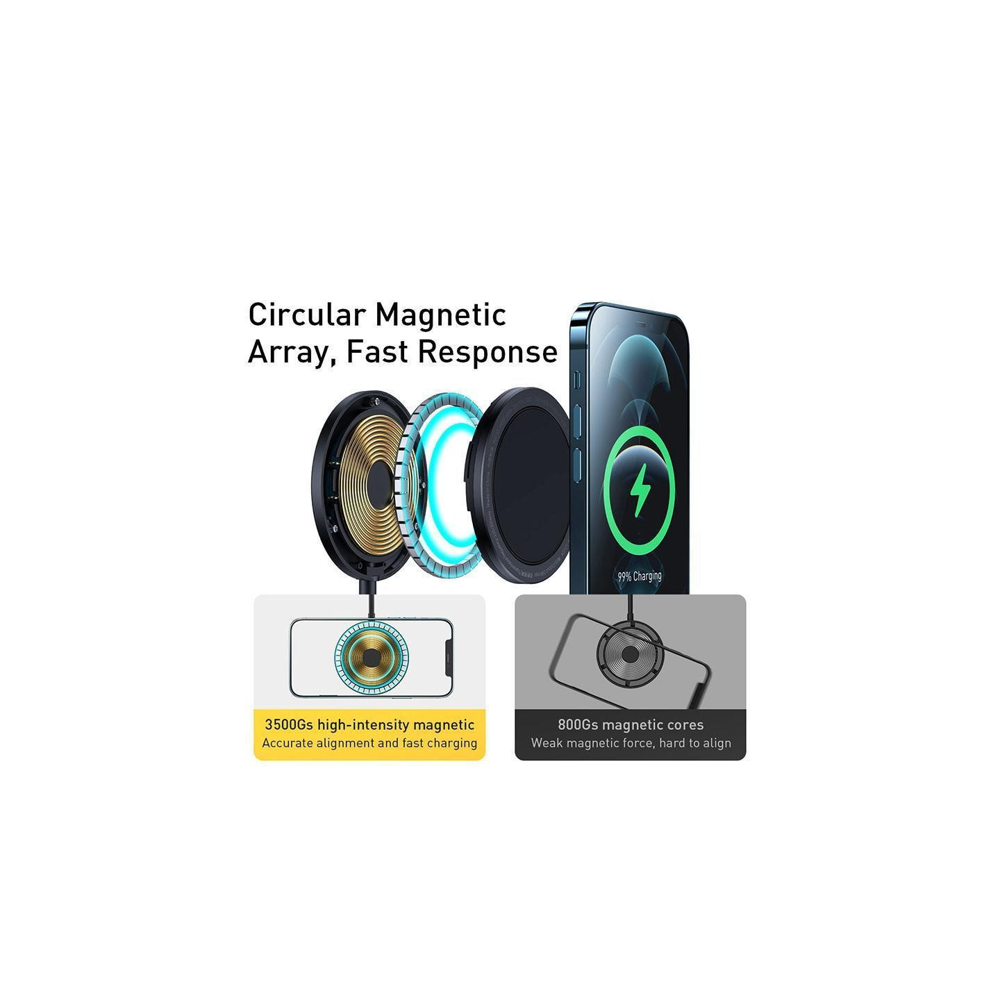 Baseus Simple Magnetic Stand Wireless Charger - Black — Buy in Cyprus with Fast Delivery