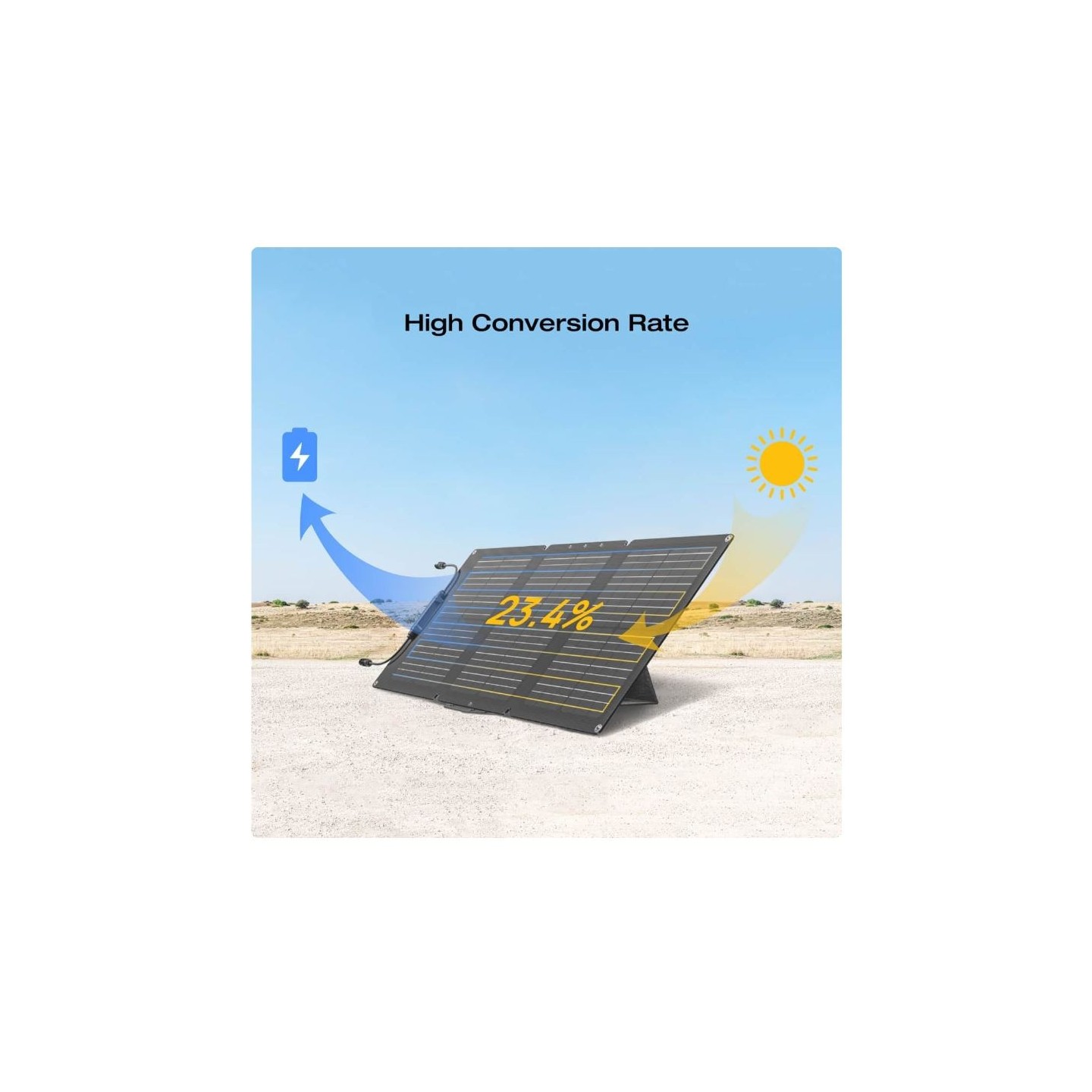 EcoFlow Solar Panel Portable 60W - SPP - Portable, 60W — Buy in Cyprus with Fast Delivery