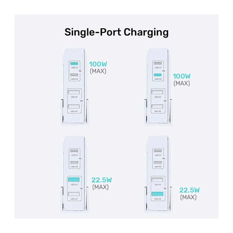 Buy Unitek Charge Desktop - P1229AWH - 100W 4in1 GaN Charger White in Cyprus, Nicosia, Limassol, Larnaka, Pafos