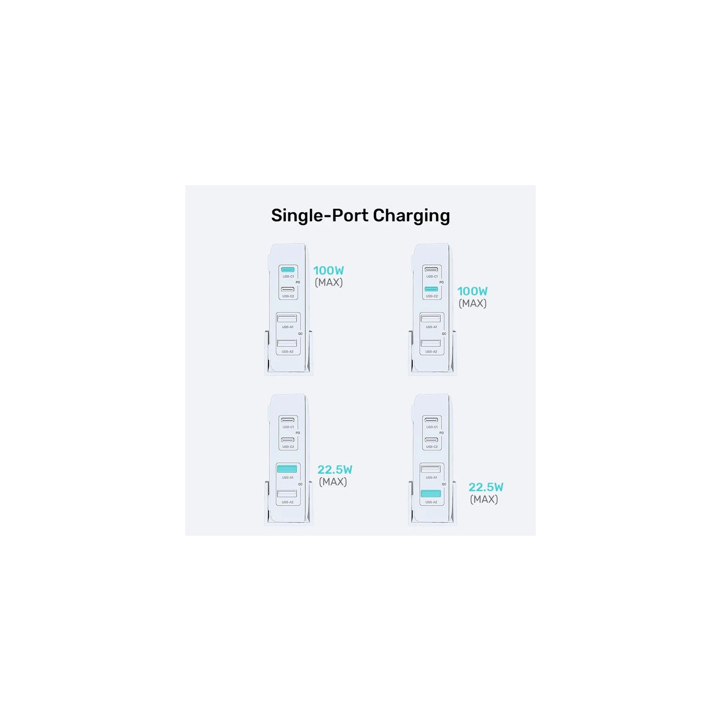 Unitek Charge Desktop - P1229AWH - 100W 4in1 GaN Charger White — Buy in Cyprus with Fast Delivery