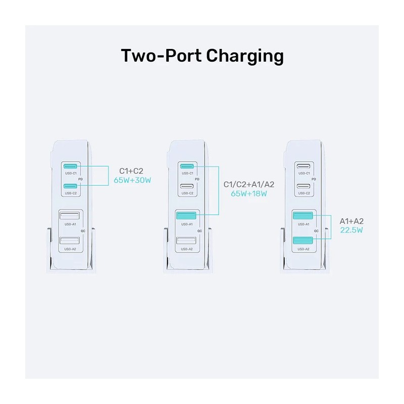 Buy Unitek Charge Desktop - P1229AWH - 100W 4in1 GaN Charger White in Cyprus, Nicosia, Limassol, Larnaka, Pafos