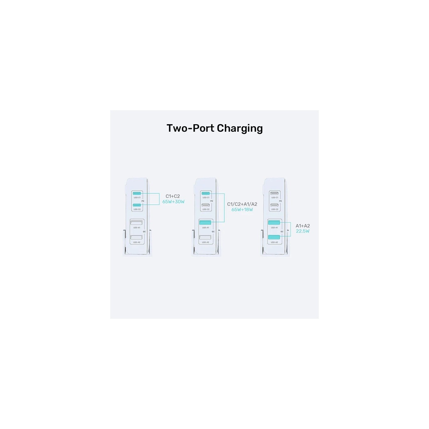 Unitek Charge Desktop - P1229AWH - 100W 4in1 GaN Charger White — Buy in Cyprus with Fast Delivery