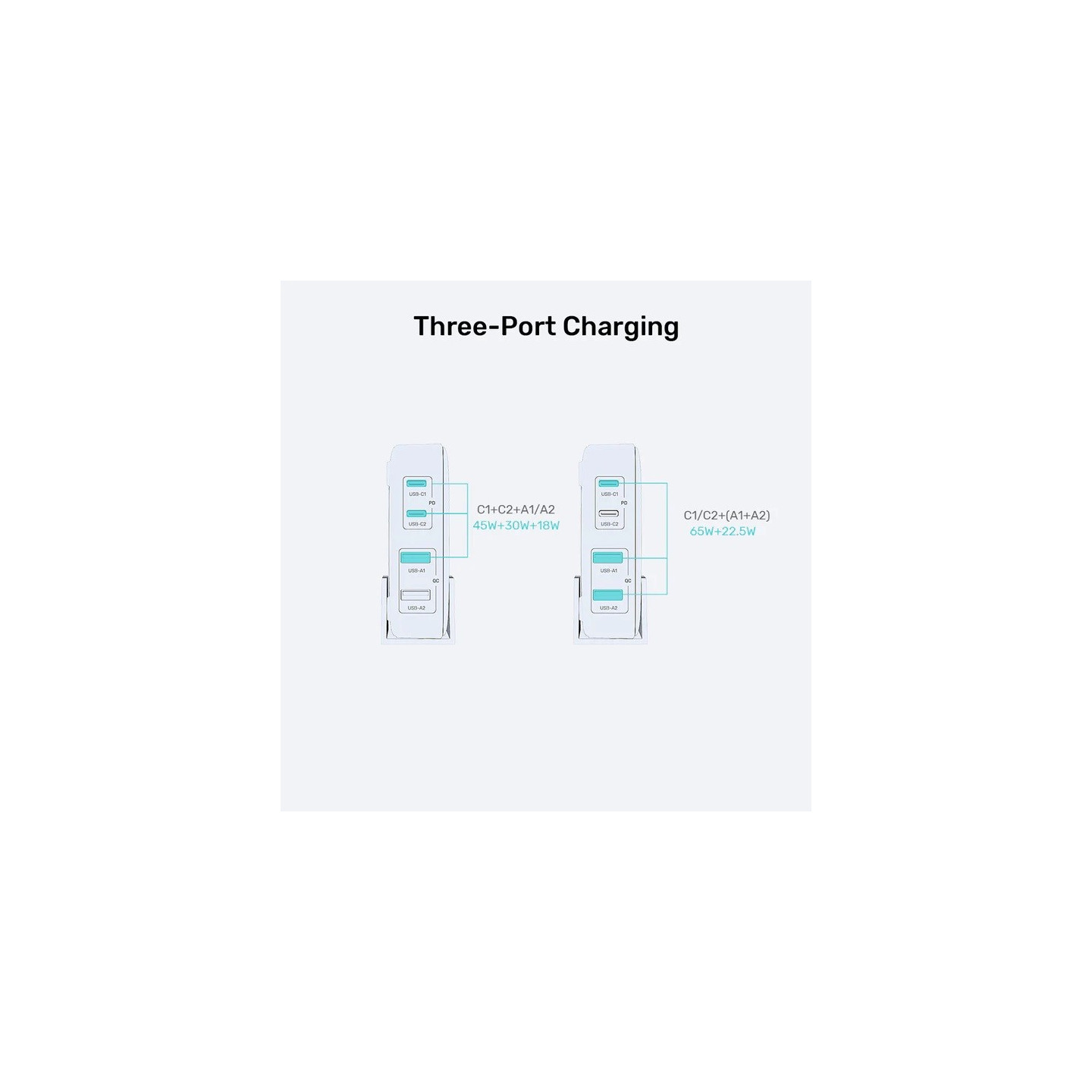 Unitek Charge Desktop - P1229AWH - 100W 4in1 GaN Charger White — Buy in Cyprus with Fast Delivery