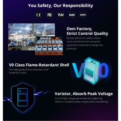 Buy Sonoff WiFi Smart Switch TH Elite Smart Temperature and Humidity Monitoring ... in Cyprus, Nicosia, Limassol, Larnaka, Pafos