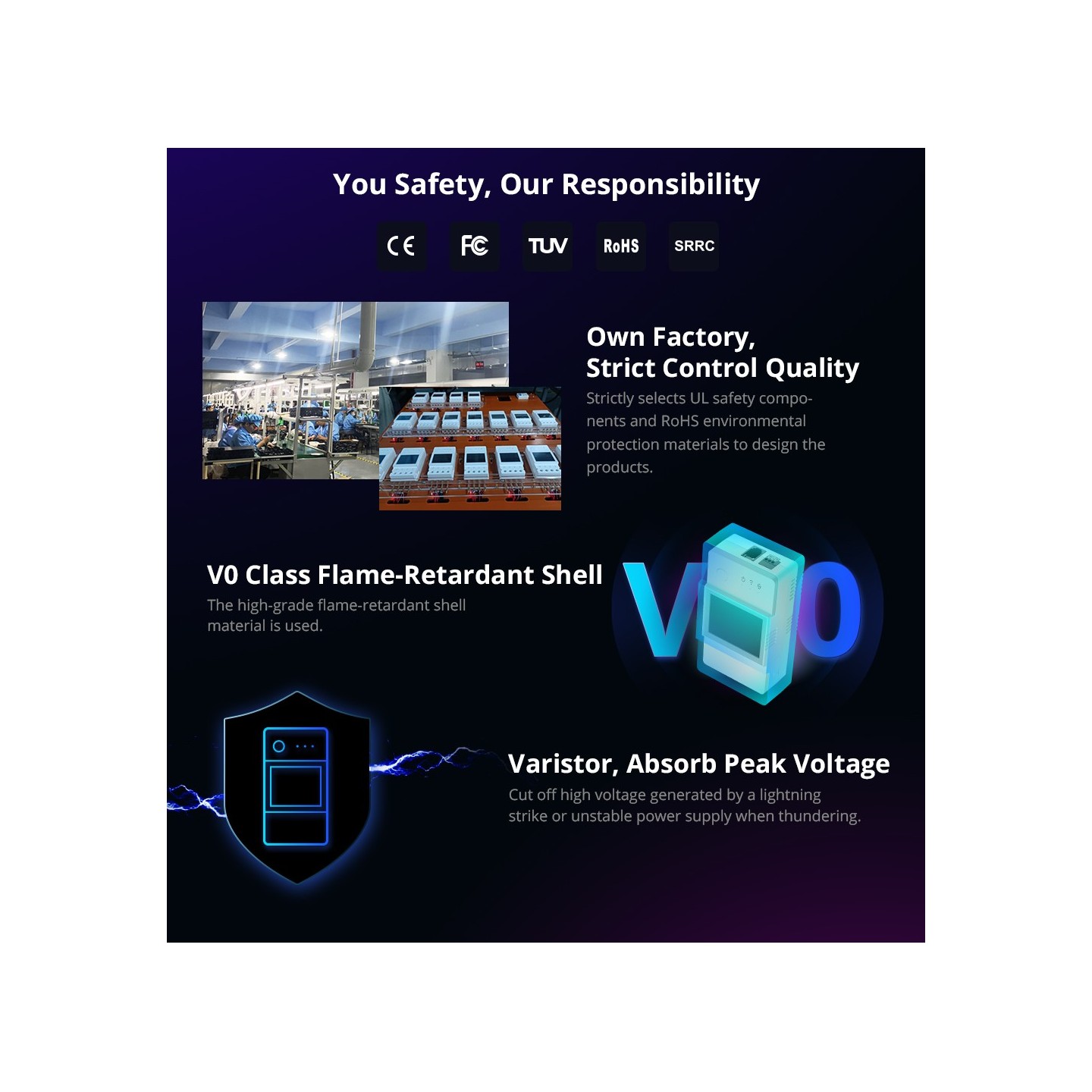 Sonoff WiFi Smart Switch TH Elite Smart Temperature and Humidity Monitoring - THR320D - 20A — Buy in Cyprus with Fast Delivery