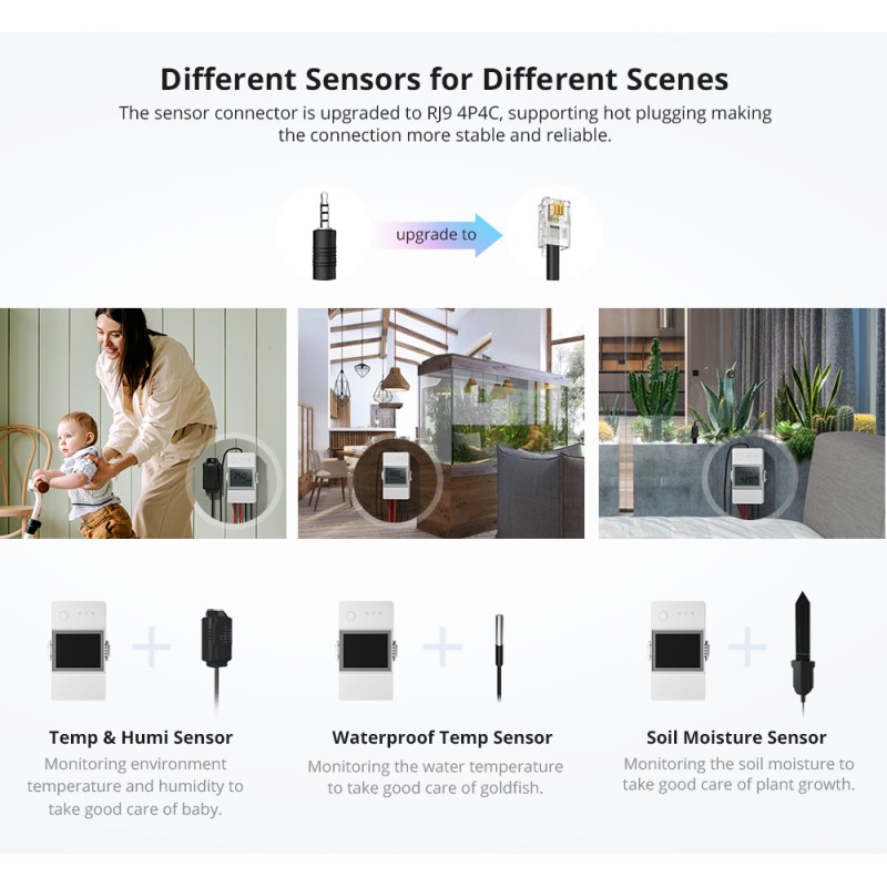 Buy Sonoff WiFi Smart Switch TH Elite Smart Temperature and Humidity Monitoring ... in Cyprus, Nicosia, Limassol, Larnaka, Pafos