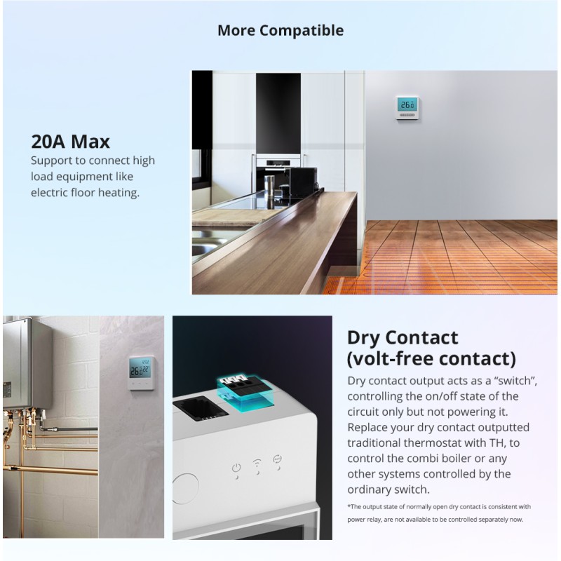 Buy Sonoff WiFi Smart Switch TH Elite Smart Temperature and Humidity Monitoring ... in Cyprus, Nicosia, Limassol, Larnaka, Pafos
